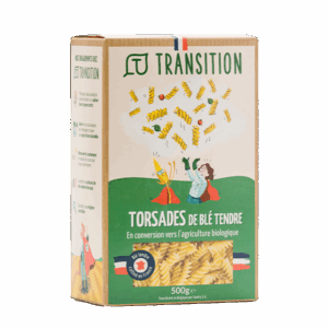 Twists Transition